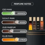 Best Bella Vita Luxury Perfume Gift Set 2026 | 4 Long-Lasting Professional Fragrances for Men - Image 4